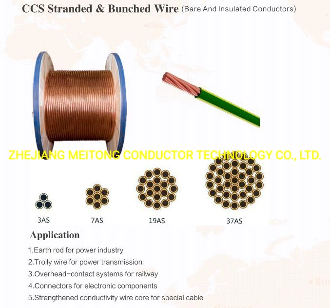 PVC Insulated CCS Stranded Wire for Grounding